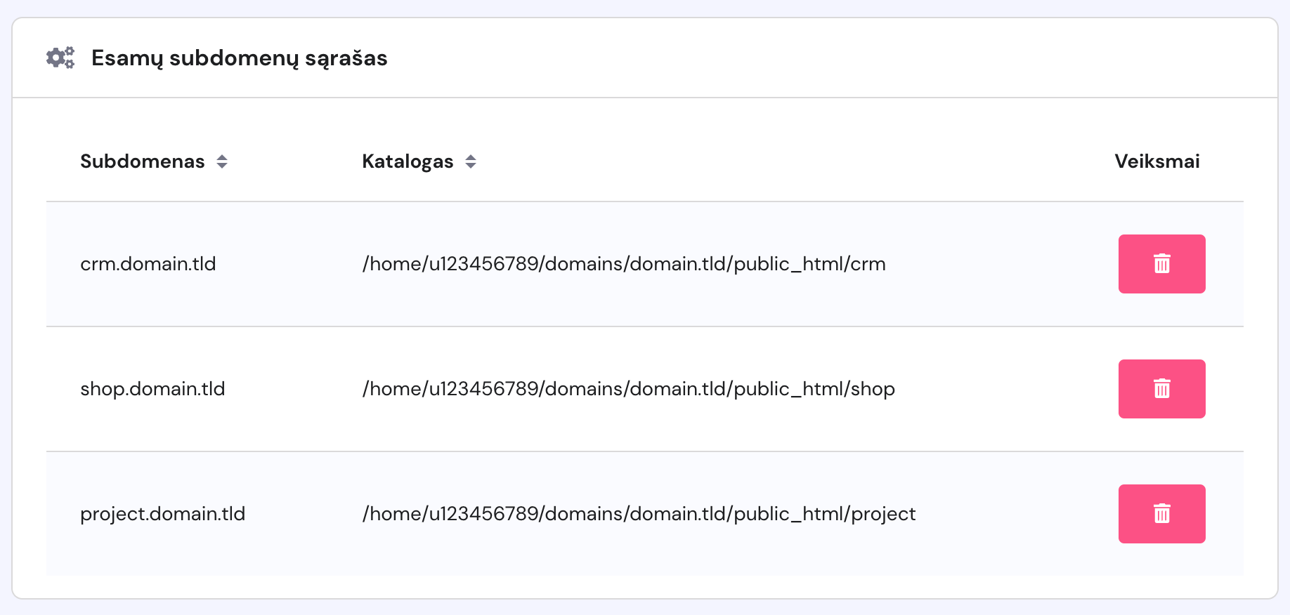 Esamų subdomenų sąrašas hPanel valdymo skyde