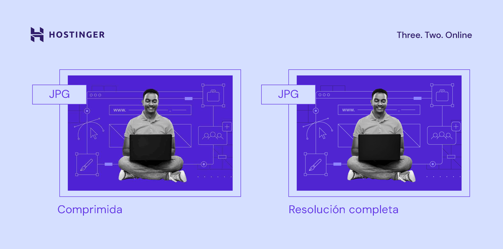 Diferencia entre JPG comprimido y resolución completa