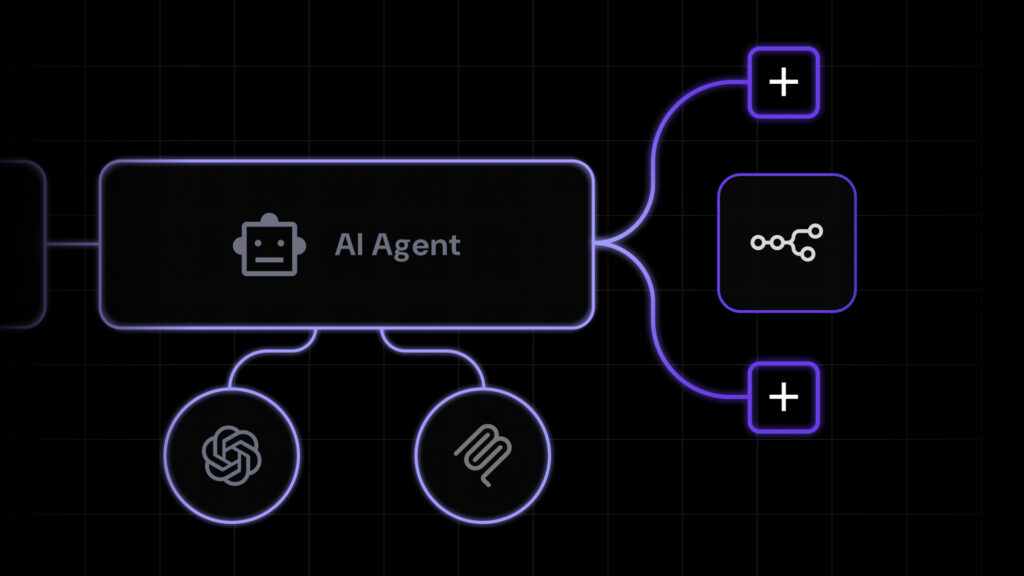 What are agentic workflows?