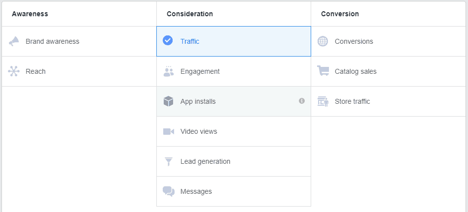 Advertentiepaneel van Facebook Ads