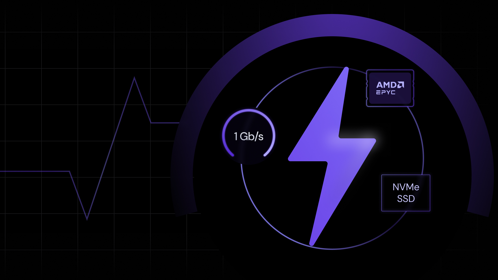 6 best European VPS hosting providers: Key features and pricing