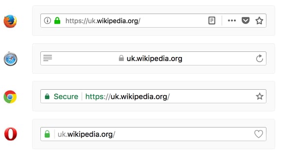How different browsers display a website URL with SSL