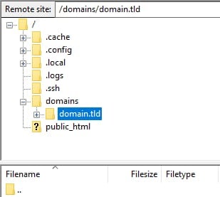 The file and folder structure of your hosting displayed in FileZilla
