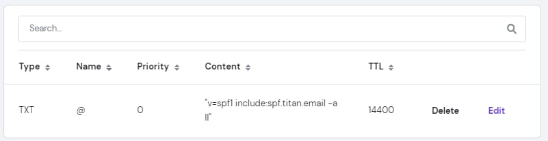 The domain DNS zone at hPanel showing TXT record for Titan Email SPF