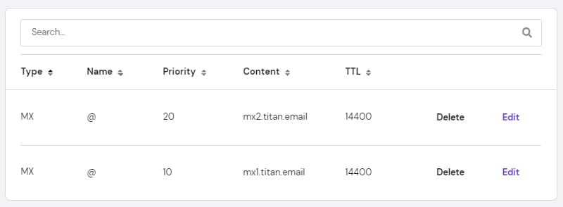 The domain DNS zone at hPanel showing MX records for Titan Email