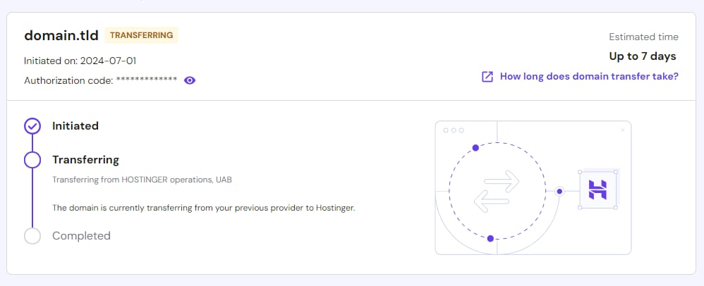 The summary table of the domain transfer status and progress bar on hPanel at Hostinger.
