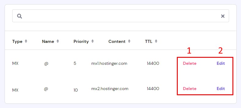 The DNS Zone Editor record list showing how to edit or delete MX records