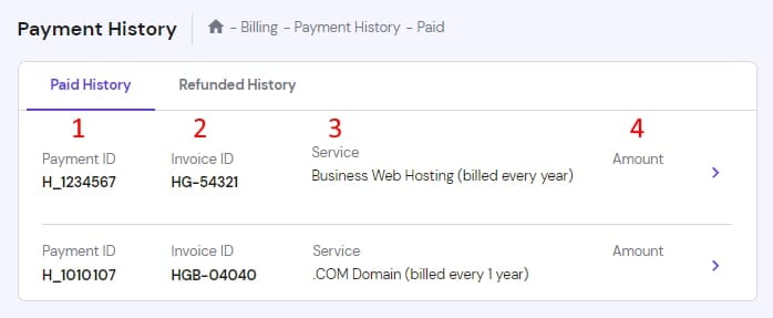 The Payment History section showing the payment details
