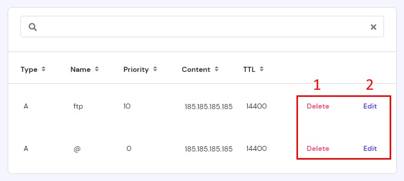 The DNS Zone Editor showing how to delete or edit a record