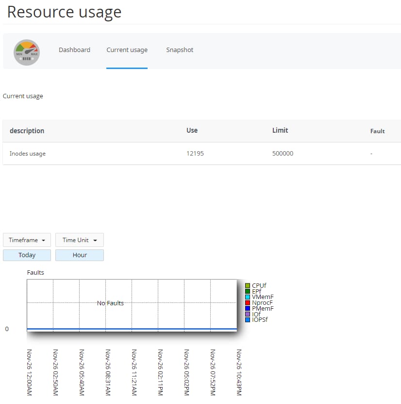 Checking Resource usage on cPanel