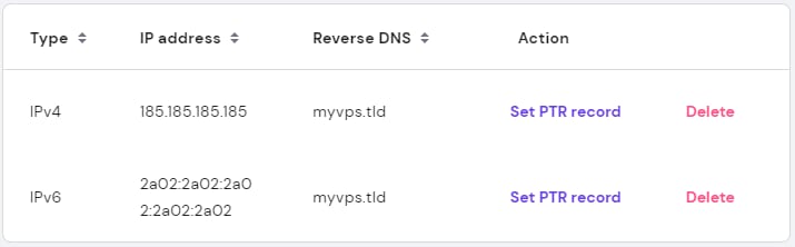 The IP address section of VPS Settings showing how to delete a PTR record