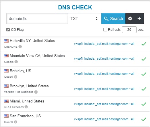 Using the DNS Checker tool