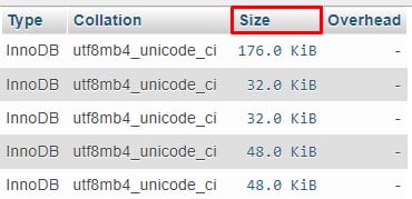 Sorting the tables within a database by size
