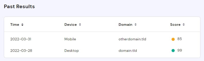 The Past Results section on PageSpeed Insights showing previous analyses