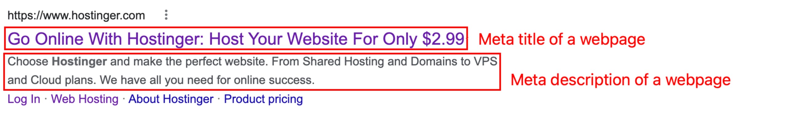 An example of page meta title and meta description in Google Search Results