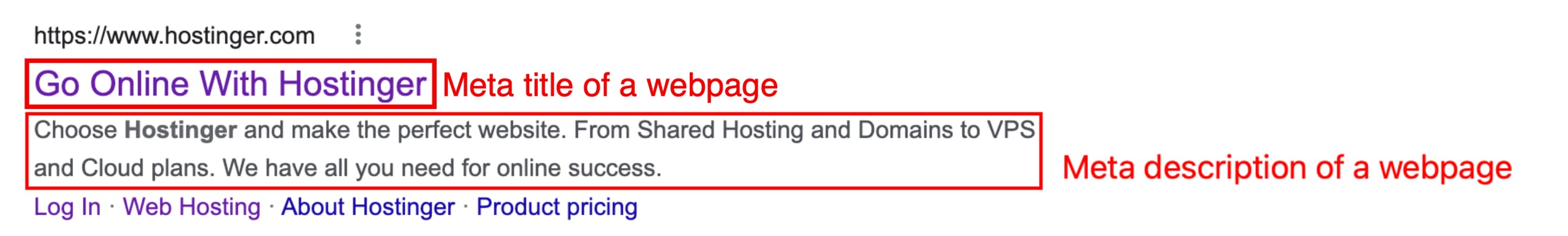 Example of meta title and description in Google Search Results