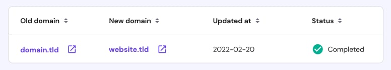 Copying a website from one domain to another