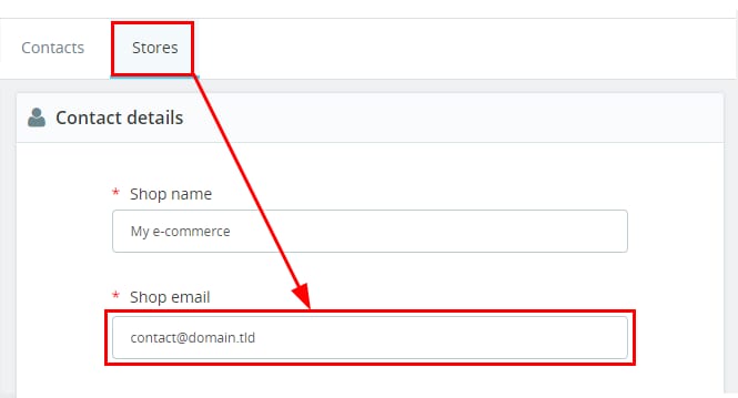 The PrestaShop Administrator page Stores tab showing how to edit the shop email address
