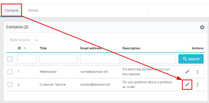 The PrestaShop Administrator page Contacts tab showing how to edit the contact details