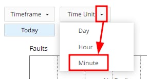 The Time unit drop-down list showing to select Minute