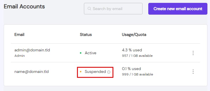 The Email Accounts list showing a suspended account