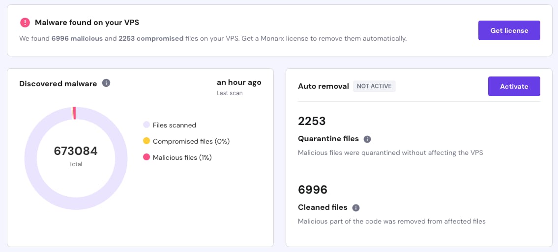 The scan results in VPS Malware Scanner at Hostinger
