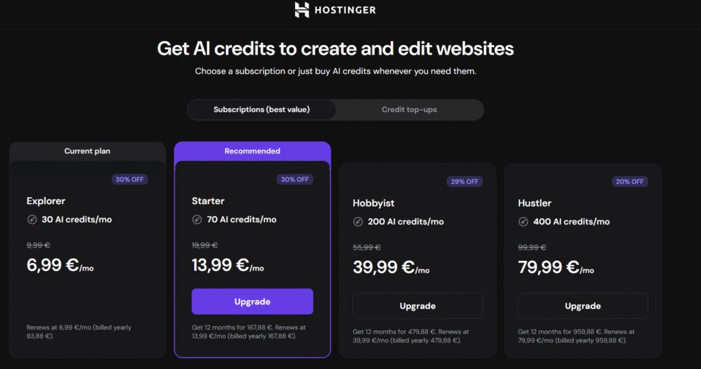 Hostinger AI credits pricing page with the Starter subscription highlighted and Upgrade button