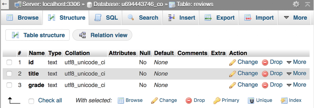Database MySQL untuk CodeIgniter