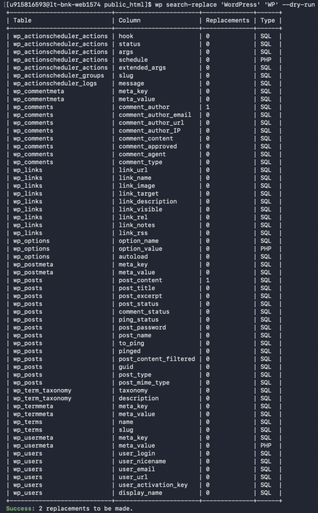 The output table of the wp search-replace --dry-run command