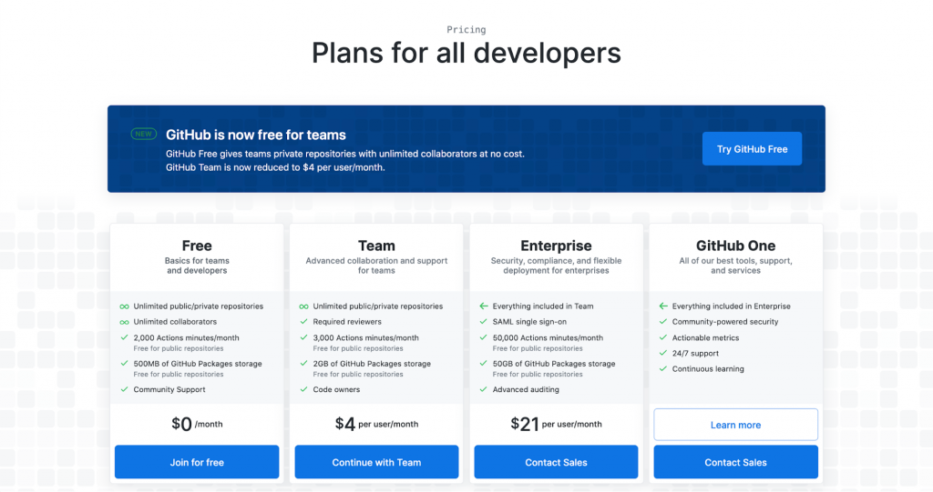 Plans GitHub pour les développeurs