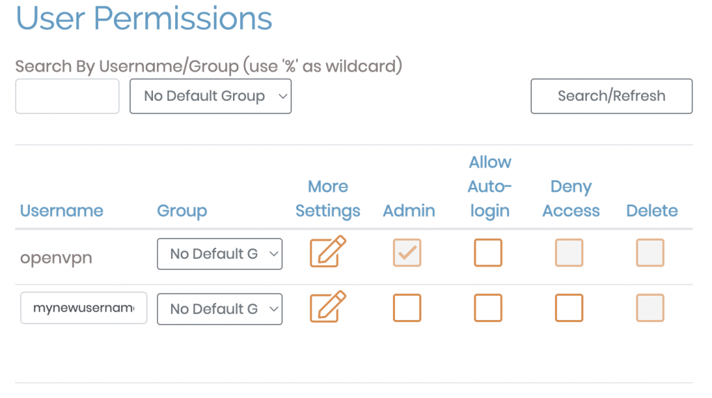 The User Permissions section on the OpenVPN dashboard
