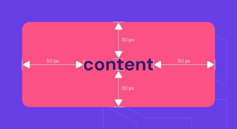 Example showing the padding width