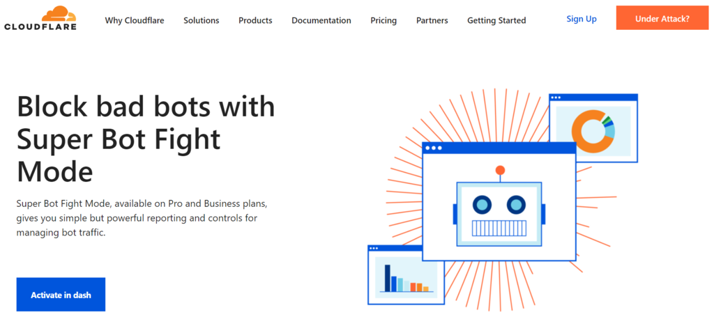 Cloudflare content delivery network