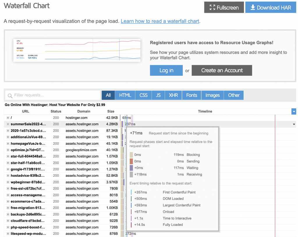 GTmetrix waterfall chart insights example