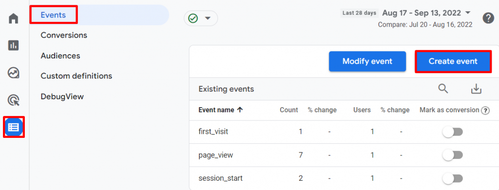 You can create a new conversion tracking for detailed measurements.