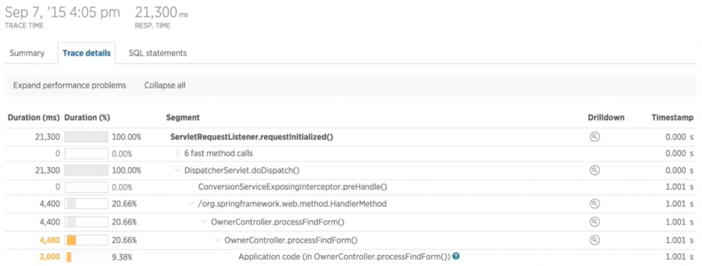 An app's transaction trace details in New Relic