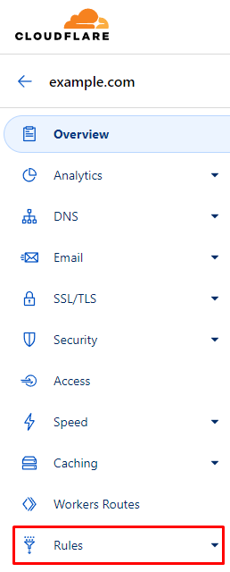 The domain dashboard on Cloudflare, highlighting the Rules menu