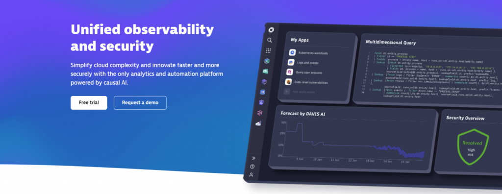Dynatrace official website