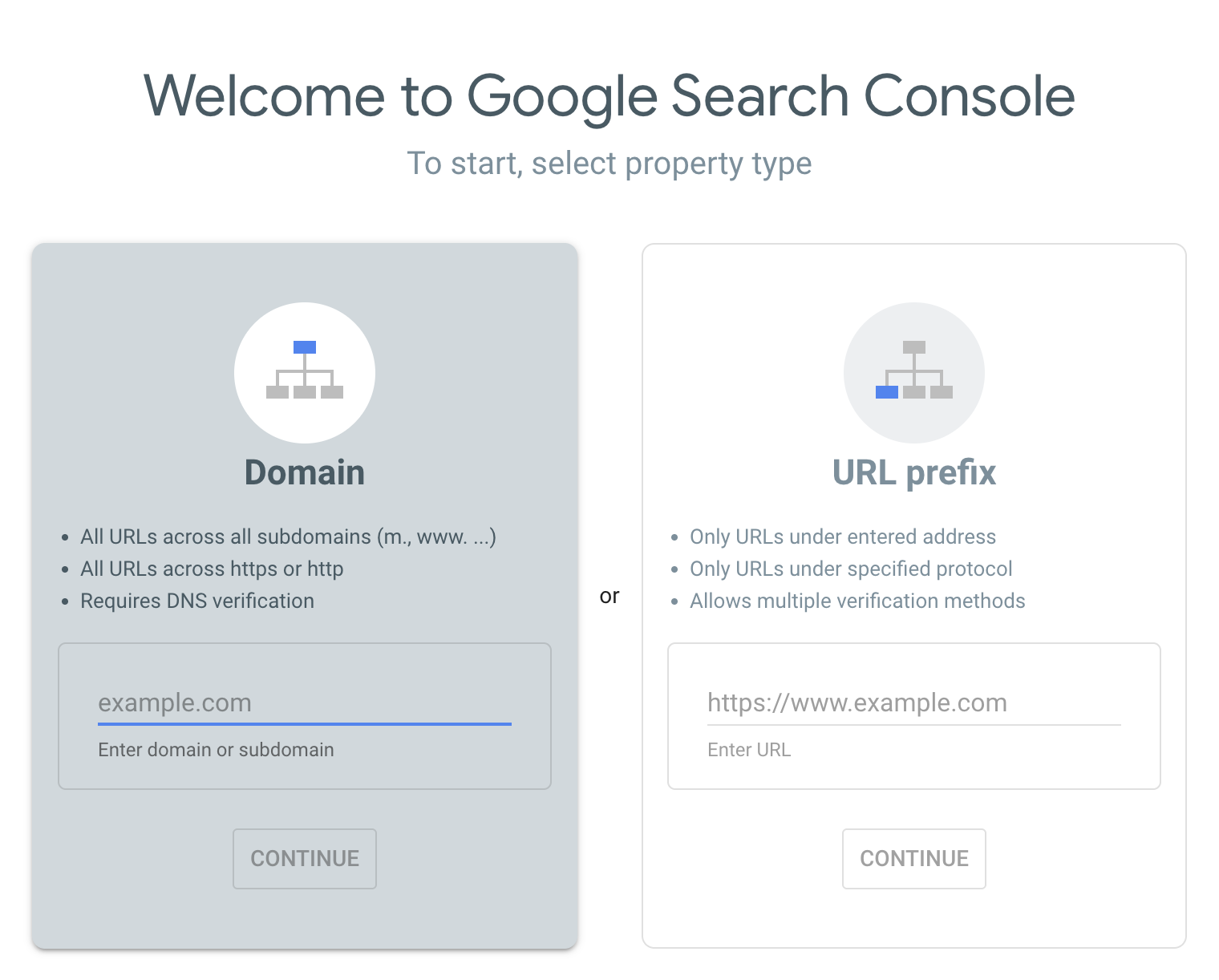 Google Search Console setup dashboard