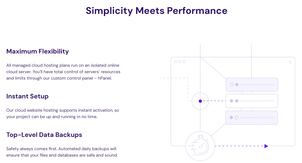 Hostinger cloud hosting landing page
