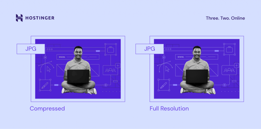 A comparison custom visual of a compressed and full resolution of a JPG file