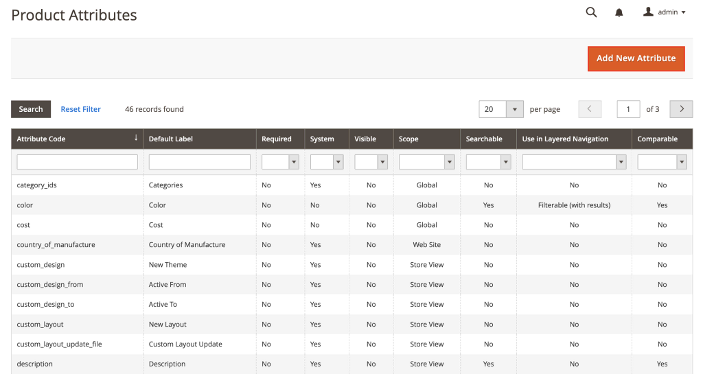 Agregar un nuevo atributo para productos en Magento 2