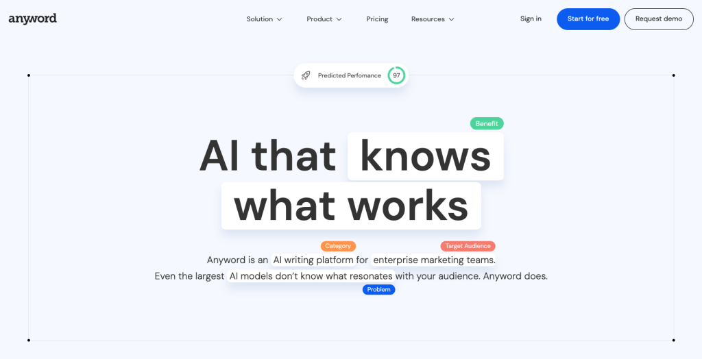Anyword homepage
