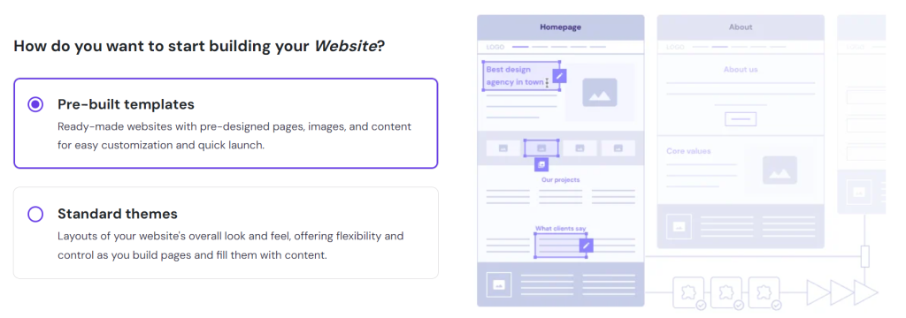 Options to  start building a website with pre-built templates or standard themes on hPanel
