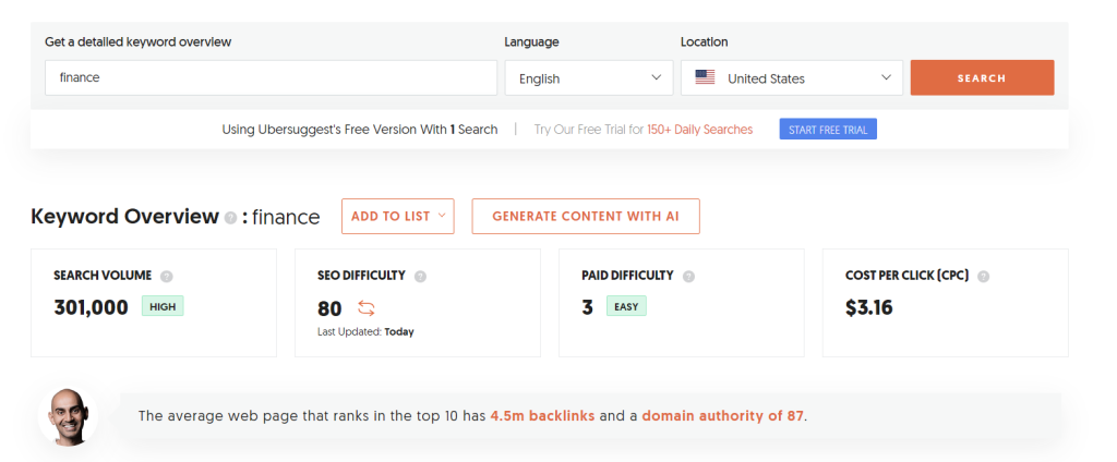 The Ubersuggest interface showing the average search volume and SEO difficulty for finance