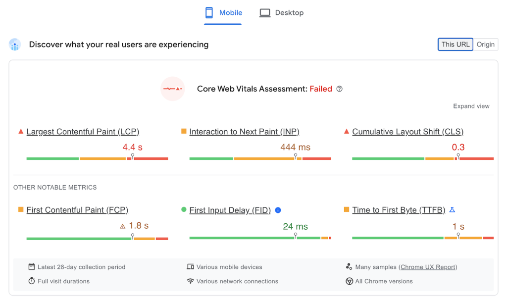 Page speed test example