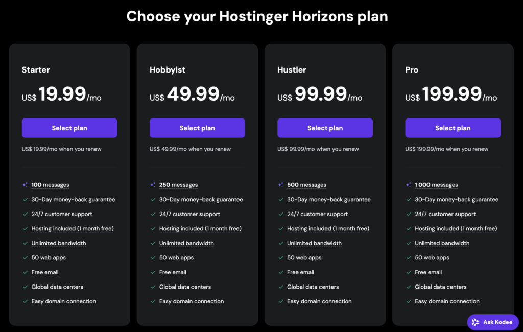 Plan options on Hostinger Horizons landing page
