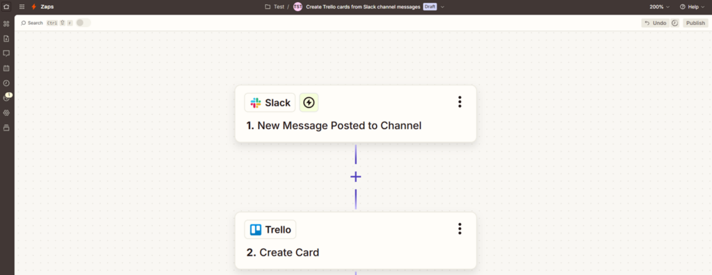 Example of a Zapier workflow in Zapier's user interface. 