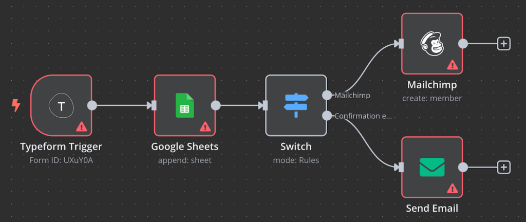 Data export import workflow example in n8n