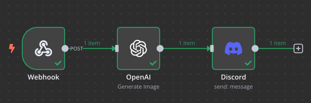 The Discord bot image generator workflow in n8n